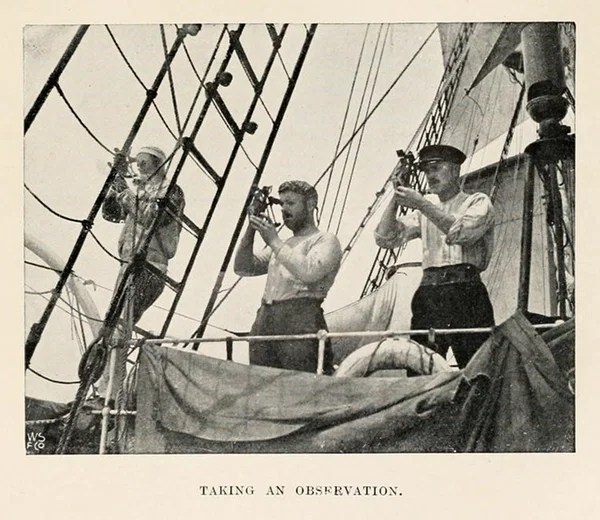 Using the sextant to calculate latitude